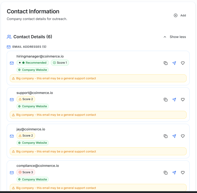 Verified Contacts Ranked by Response Likelihood