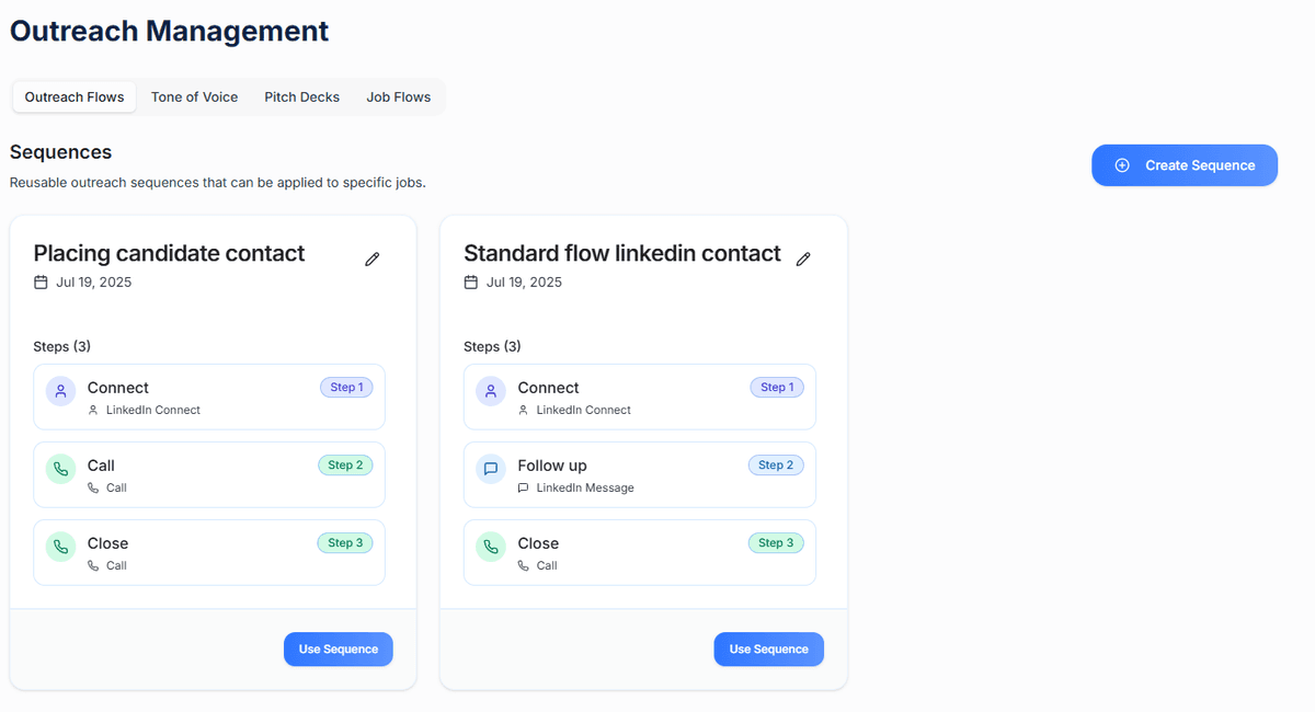 Multi-Channel Outreach That Manages Itself